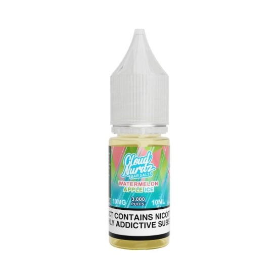 Cloud Nurdz - Nic Salt - Ice Watermelon Apple